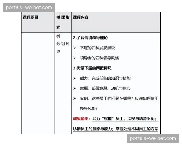 制作团队结构向小型化精干化转变 管理成本调优