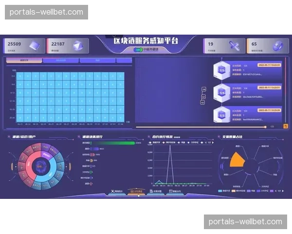 区块链技术存证选手轨迹 赛事公平逻辑底层优化